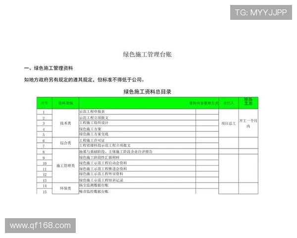 挖掘机绿色施工评价标准